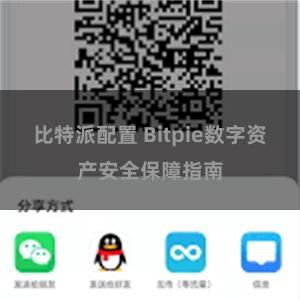 比特派配置 Bitpie数字资产安全保障指南