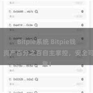 Bitpie系统 Bitpie钱包：资产百分之百自主掌控，安全可靠！