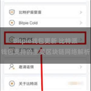 Bitpie钱包更新 比特派钱包支持的主要区块链网络解析