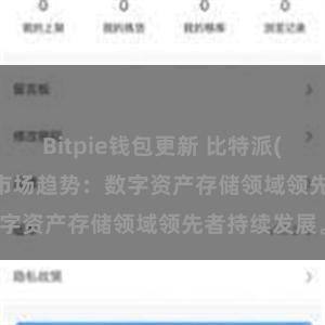 Bitpie钱包更新 比特派(Bitpie)钱包市场趋势：数字资产存储领域领先者持续发展。